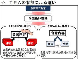TPAL